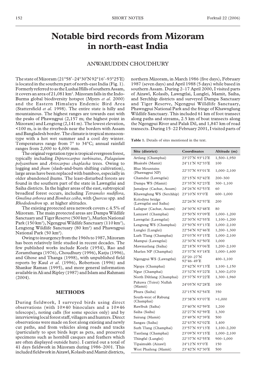 Notable Bird Records from Mizoram in North-East India (Forktail 22: 152-155)