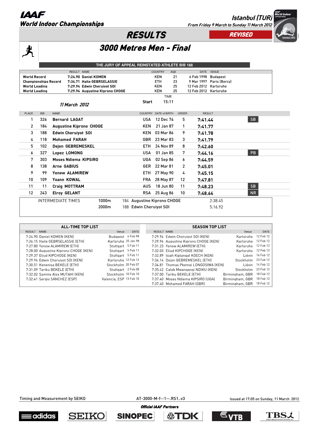 RESULTS REVISED 3000 Metres Men - Final