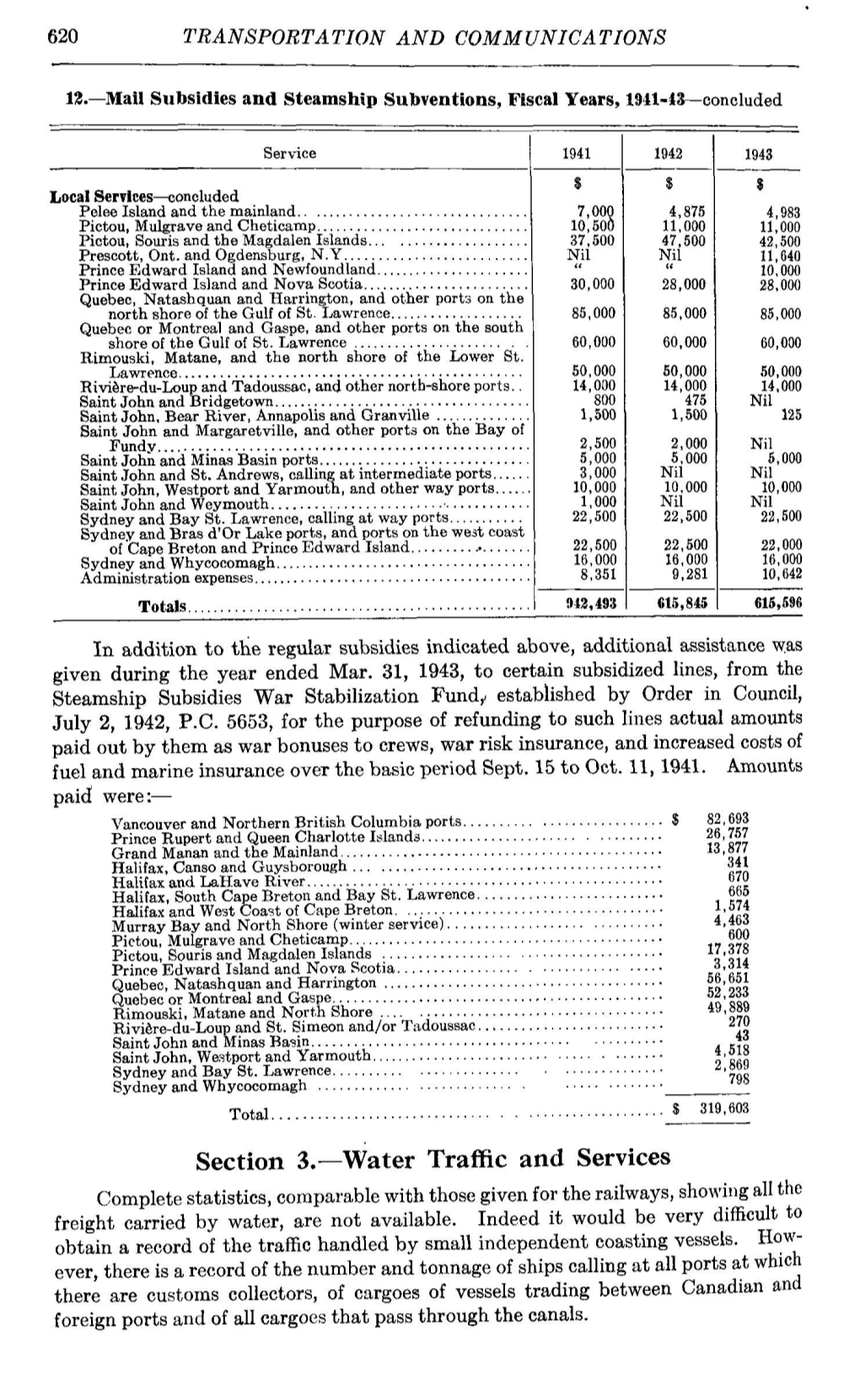 Section 3.—Water Traffic and Services Complete Statistics, Comparable with Those Given for the Railways, Showing All the Freight Carried by Water, Are Not Available