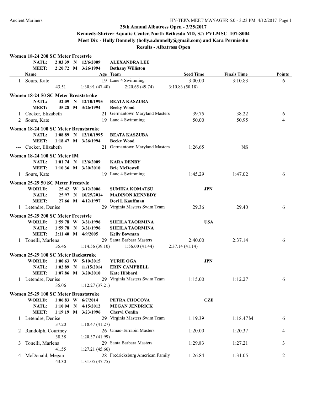 3/25/2017 Kennedy-Shriver Aquatic Center, North Bethesda MD, S#: PVLMSC 107-S004 Meet Dir