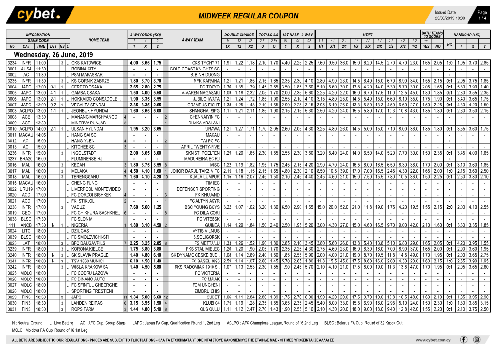 Midweek Regular Coupon 25/06/2019 10:00 1 / 4