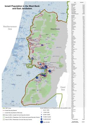 Israeli Population in the West Bank and East Jerusalem