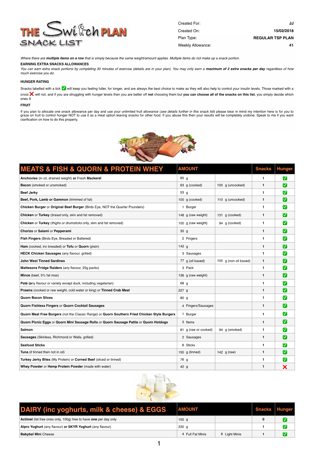 The Switch Plan-SNACK LIST