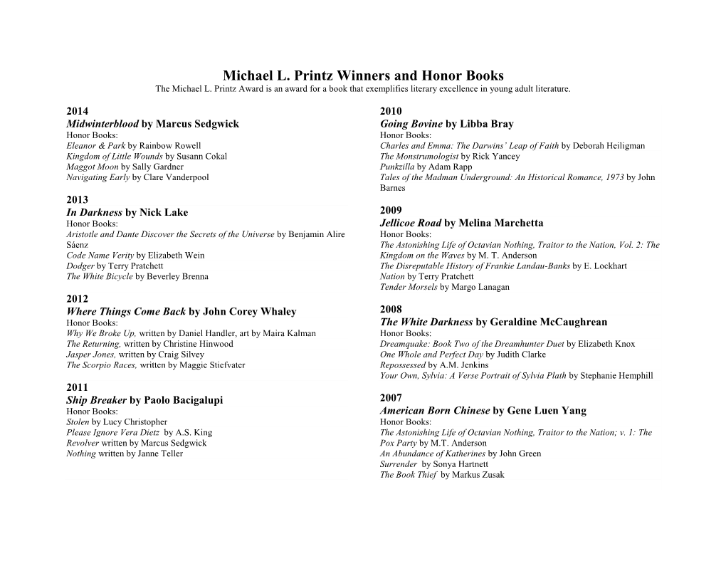 Michael L. Printz Winners and Honor Books the Michael L