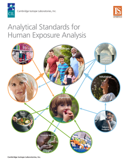 Analytical Standards for Human Exposure Analysis