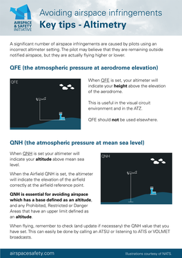 Key Tips - Altimetry