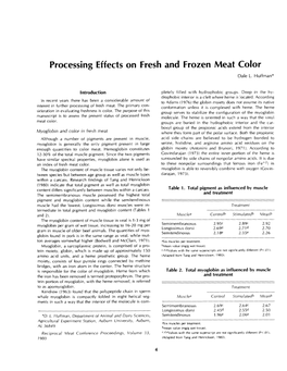 Processing Effects on Fresh and Frozen Meat Color Dale L