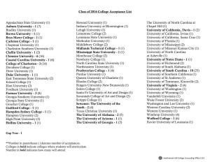 Class of 2016 College Acceptance List Appalachian State University