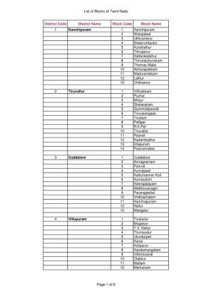 List of Blocks of Tamil Nadu District Code District Name Block Code