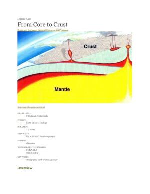LESSON PLAN from Core to Crust Craters of the Moon National Monument & Preserve