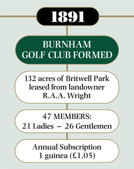 Burnham Golf Club Formed