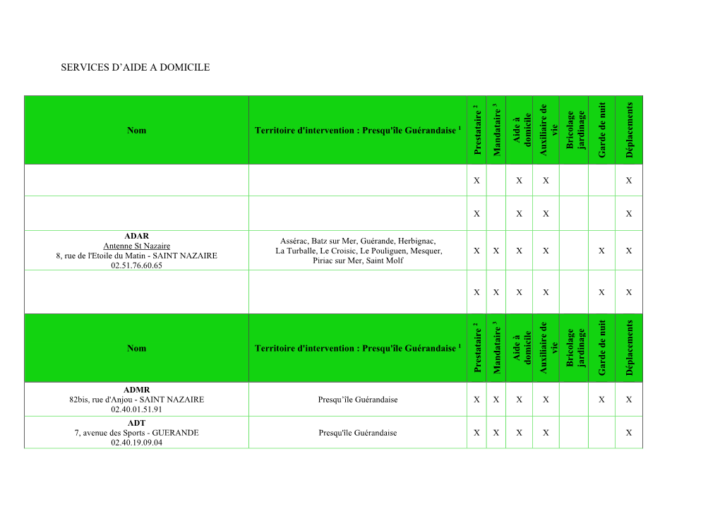 Services D'aide a Domicile