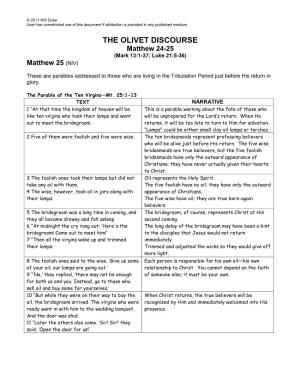 THE OLIVET DISCOURSE Matthew 24-25 (Mark 13:1-37; Luke 21:5-36) Matthew 25 (NIV)