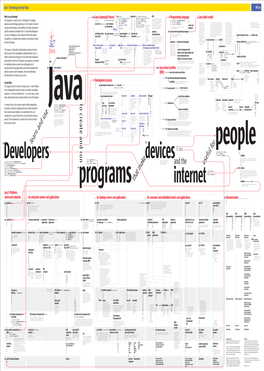 Downloads and Documentation Are 12 Implementation Details