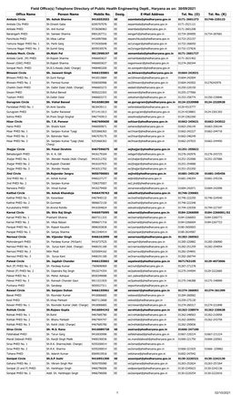 Field Office(S) Telephone Directory of Public Health Engineering Deptt., Haryana As On: 01/09/2021