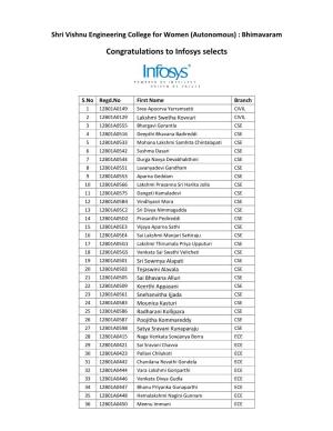 Congratulations to Infosys Selects