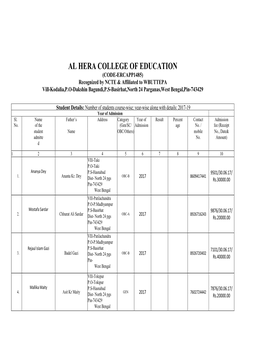 Details of Student 17-19