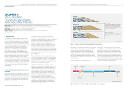 Chapter Ii Mine Tailings Facilities