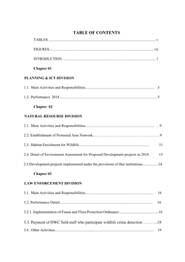 Table of Contents Tables