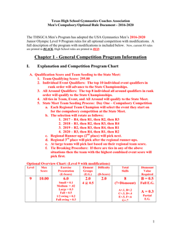 General Competition Program Information