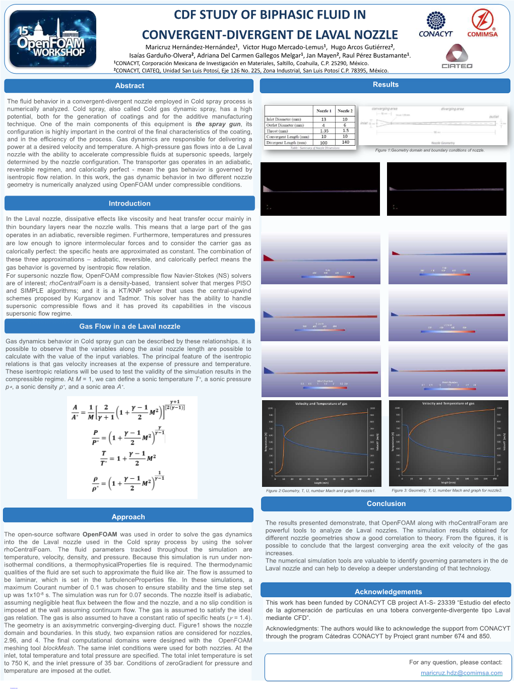 Cdf Study of Biphasic Fluid in Convergent-Divergent De