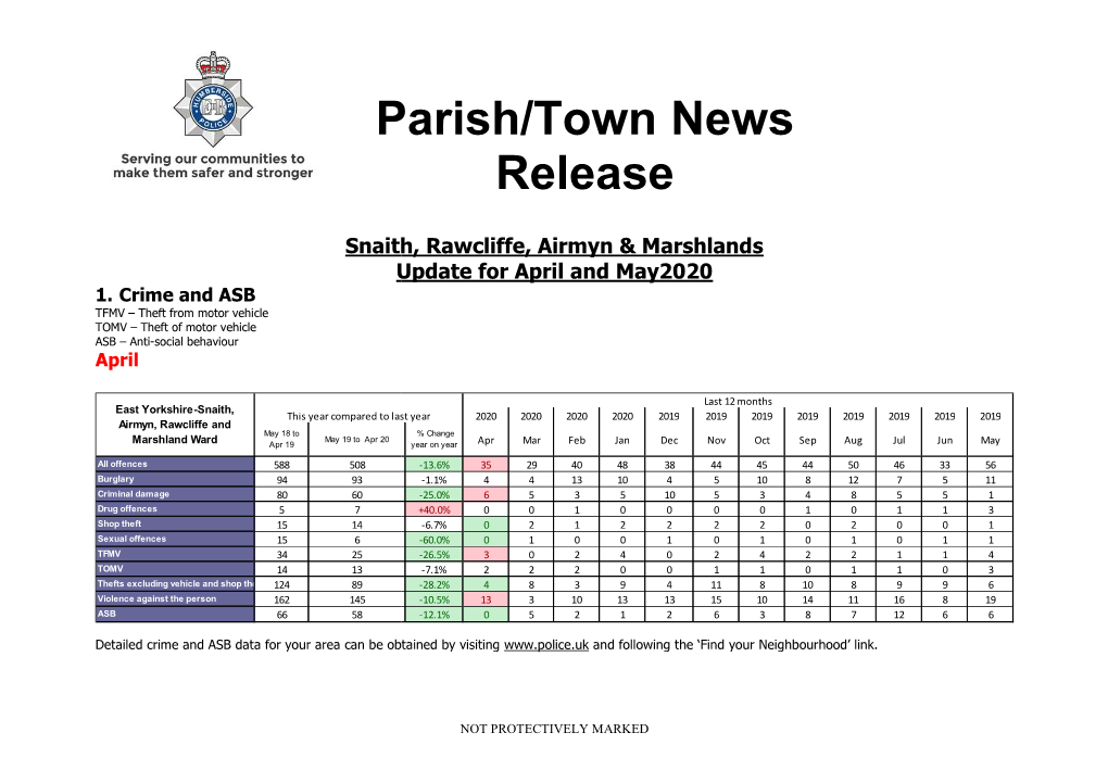 Parish/Town Parish/Town News Release News
