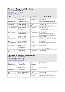 Amtsverwaltung Neustadt / Dosse Gemeindeverwaltung Wusterhausen