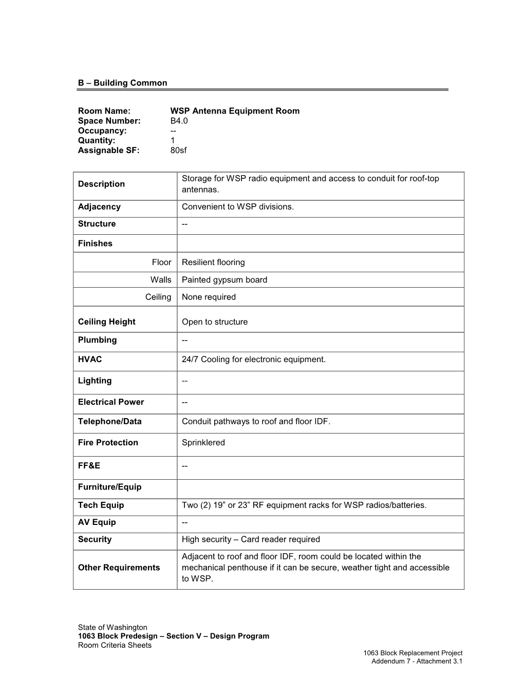 B – Building Common Room Name: WSP Antenna Equipment Room Space Number: B4.0 Occupancy: -- Quantity: 1 Assignable SF: 80Sf D