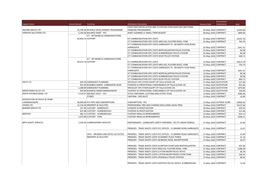 May 2020 Working Paper.Xlsx