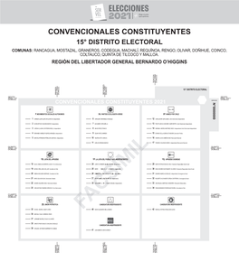 Convencionales Constituyentes