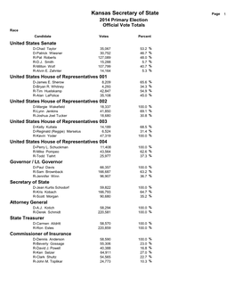 Official Primary Election Results