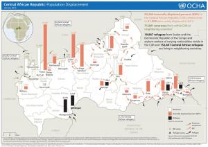 Central African Republic: Population Displacement January 2012