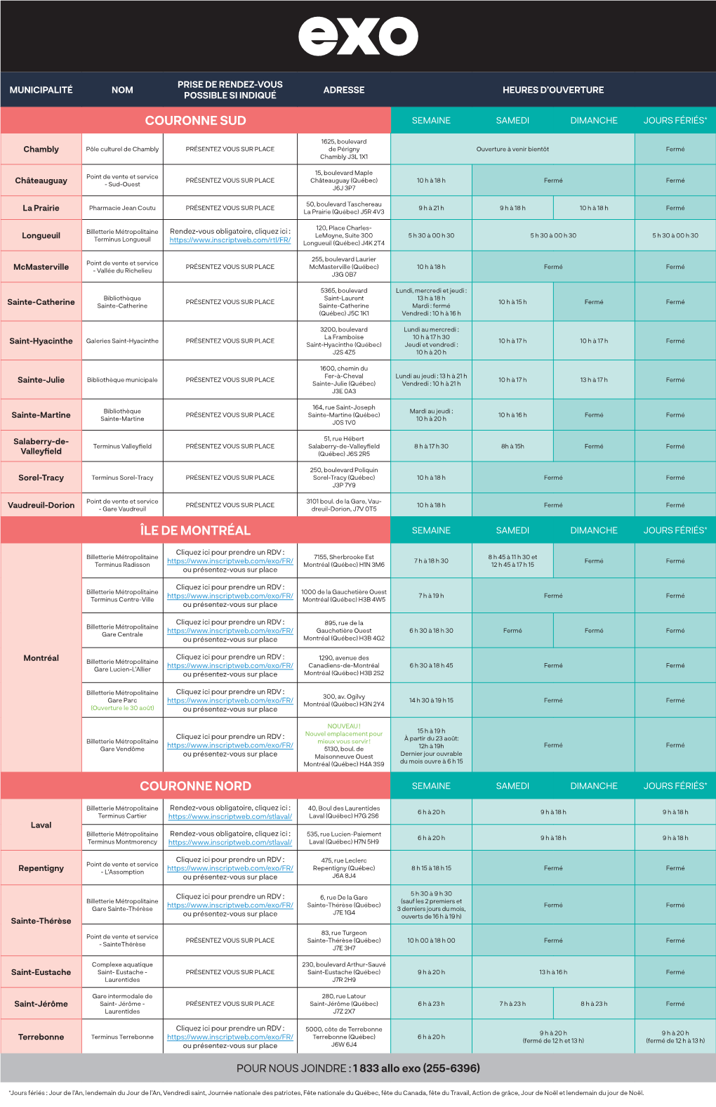 Télécharger La Liste