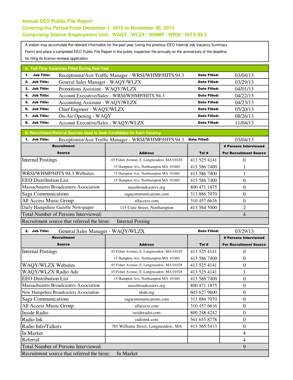 2013 EEO Public File Report Spfld-Noho