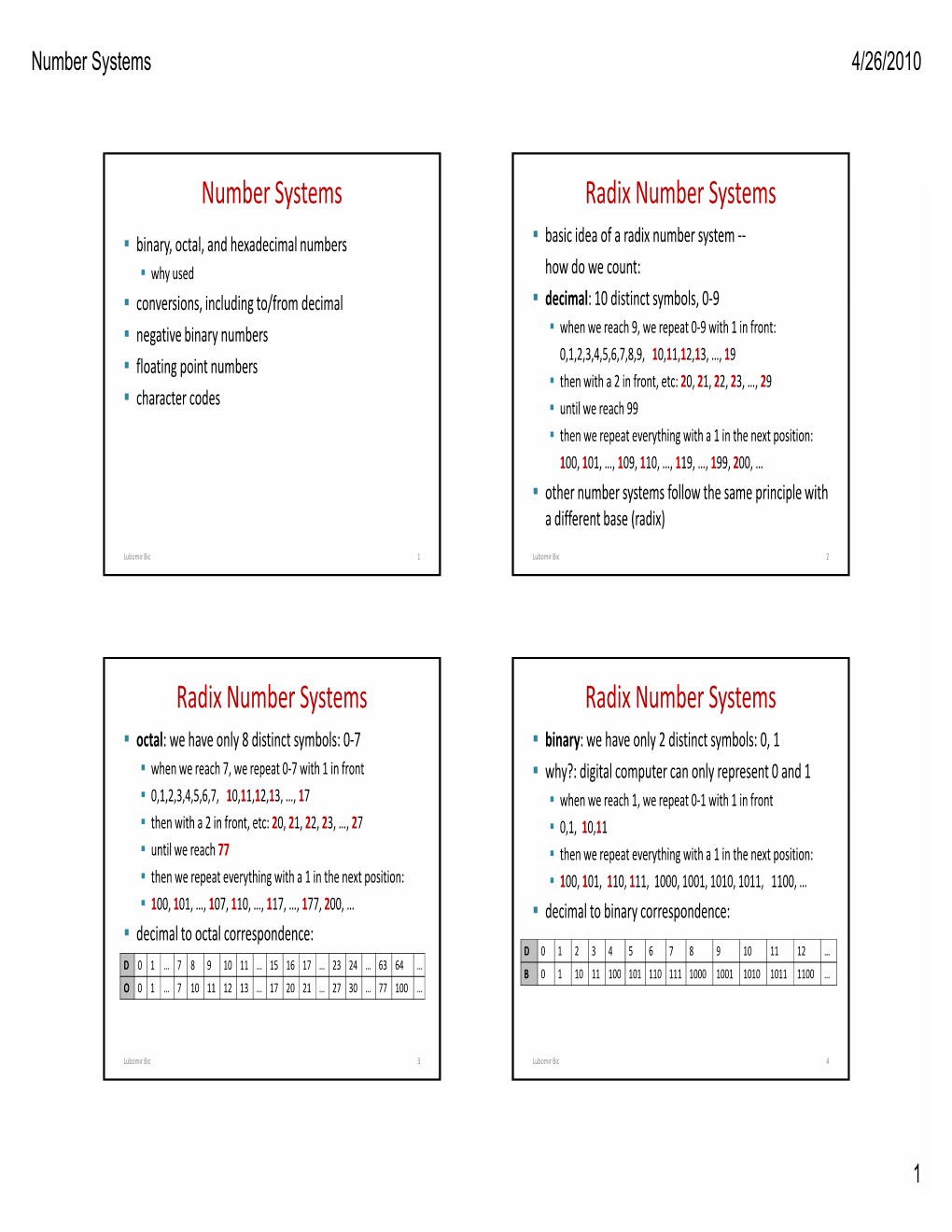 Number Systems Radix Number Systems Radix Number Systems