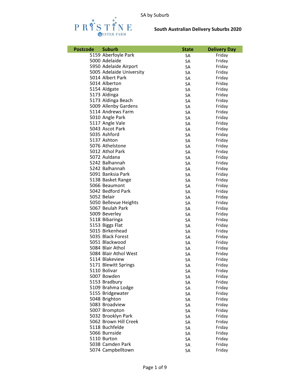 Pristine Delivery by Post Code 2020.Xlsx