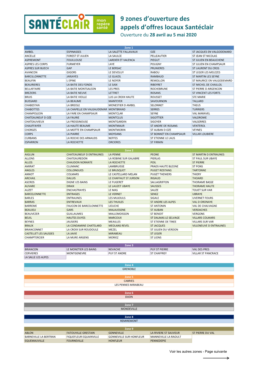 Liste AO#4.Xlsx