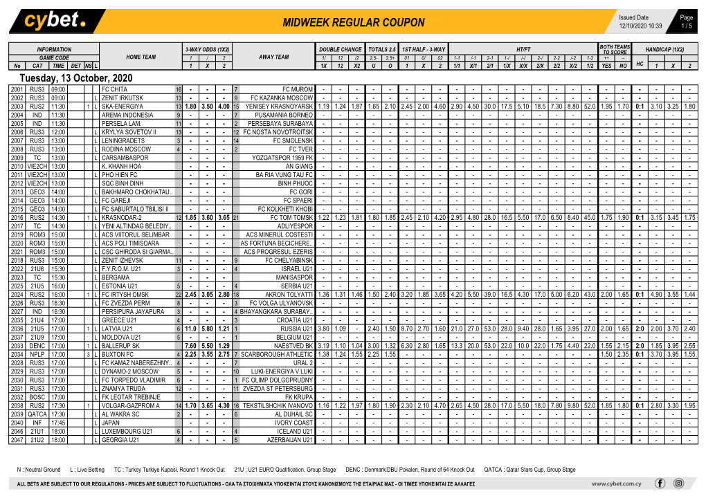 Midweek Regular Coupon 12/10/2020 10:39 1 / 5