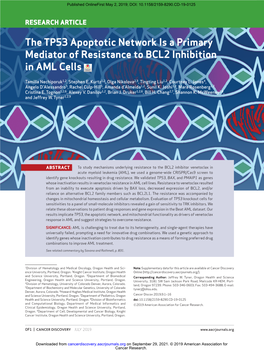 The TP53 Apoptotic Network Is a Primary Mediator of Resistance to BCL2 Inhibition in AML Cells