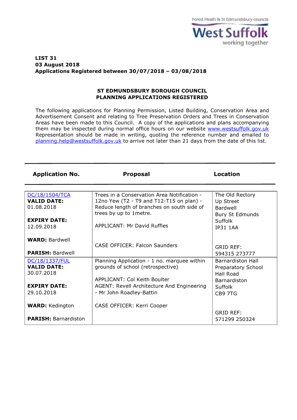 SEBC Planning Applications 31/18