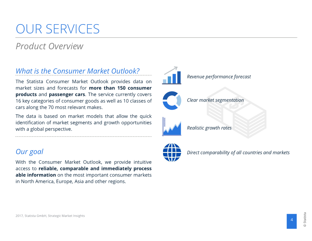 OUR SERVICES Product Overview