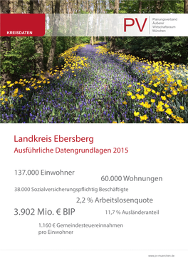 Landkreis Ebersberg 3.902 Mio. €
