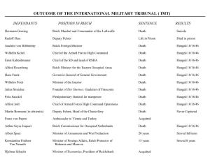 Outcome of the International Military Tribunal ( Imt)
