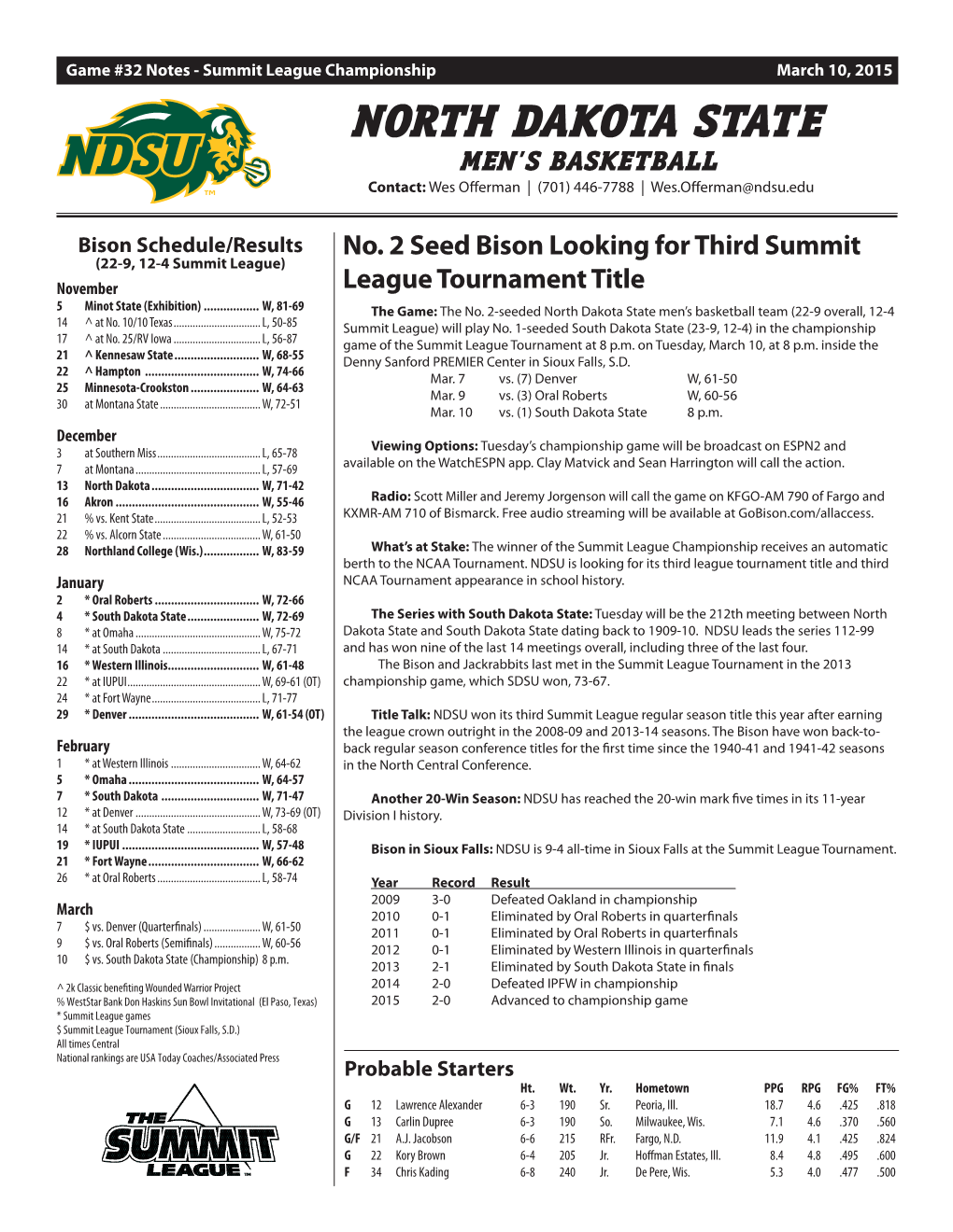 NORTH DAKOTA STATE Men’S BASKETBALL Contact: Wes Offerman | (701) 446-7788 | Wes.Offerman@Ndsu.Edu