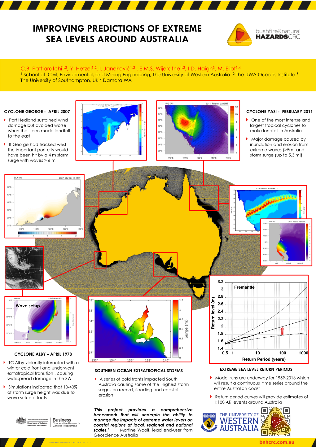 Improving Predictions of Extreme Sea Levels Around Australia
