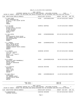 2014-2015-2Nd INTERIM DIVIDEND