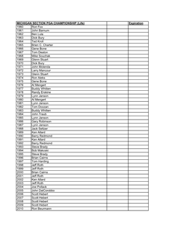 2021 Tournament of Champions Exempt Report for Booklet