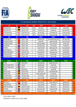 2017 Fia World Endurance Championship - Provisional Entry List - 6 Hours of Shanghai