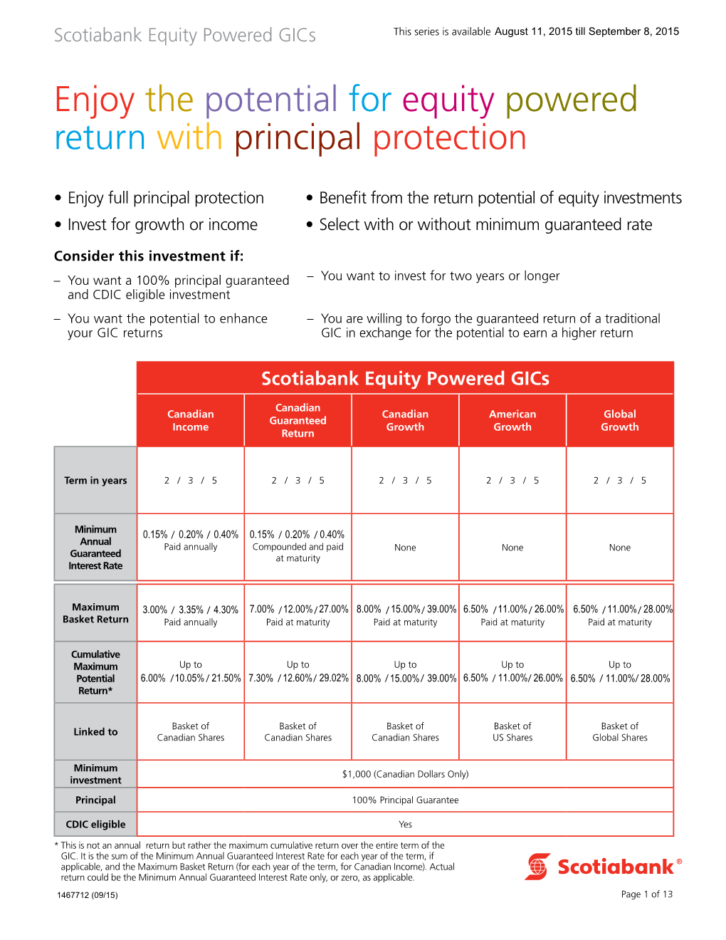 Enjoy the Potential for Equity Powered Return with Principal Protection