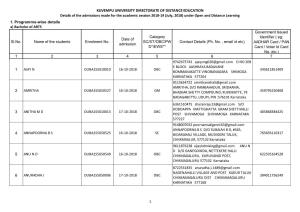 KUVEMPU UNIVERSITY DIRECTORATE of DISTANCE EDUCATION Details of the Admissions Made for the Academic Session 2018-19 (July, 2018) Under Open and Distance Learning 1